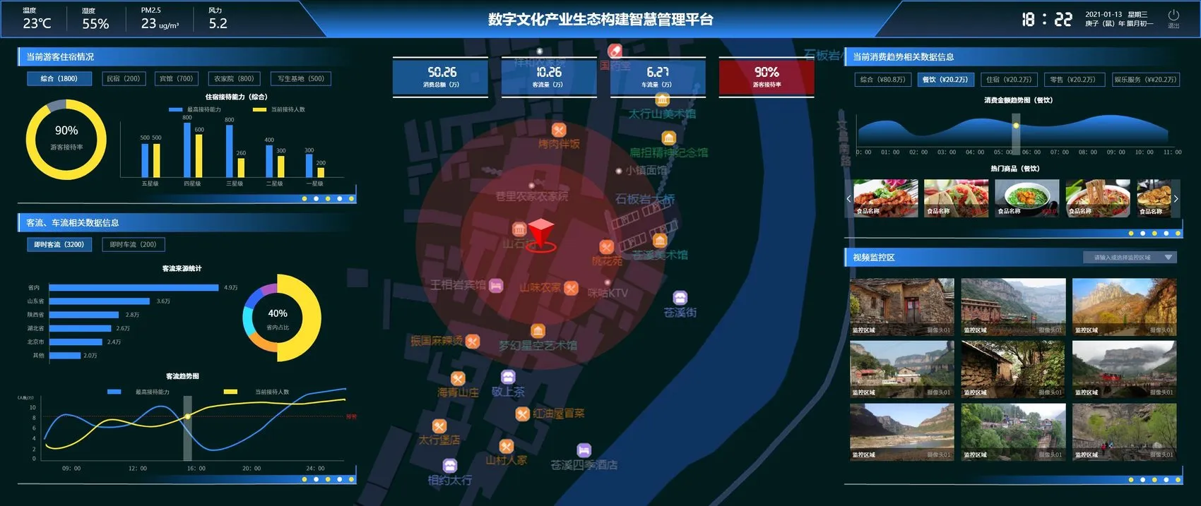 数字文化产业智慧管理平台